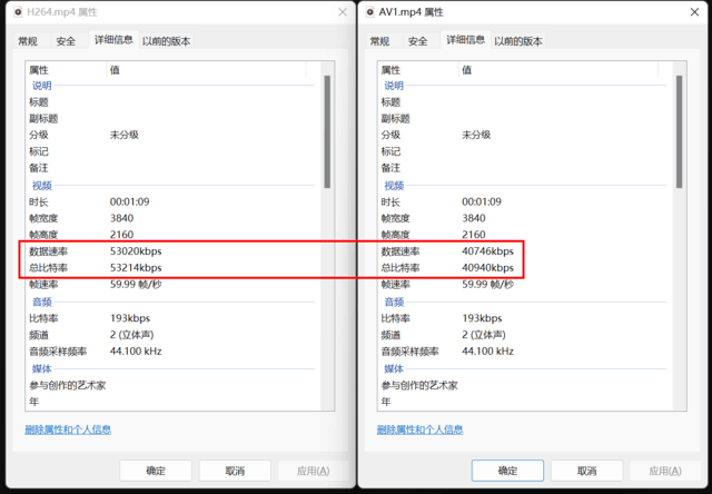 微星RTX 4060 Ti魔龙评测 极致 冷·静