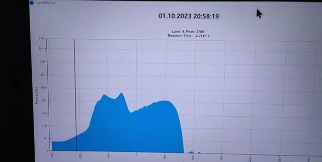 抢跑之后吴艳妮为什么还能比赛?成绩为什么又被取消?
