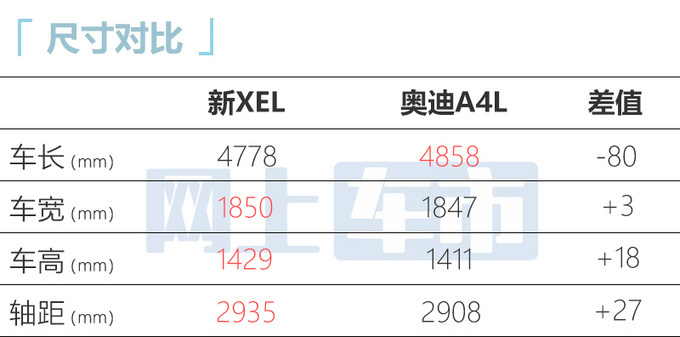 捷豹2024款XEL配置曝光增耀黑版 或官方降价-图12