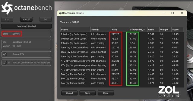 体验华硕无畏Pro16 2023旗舰版:性能释放堪比专业游戏本