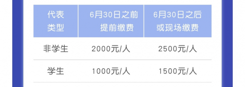 企业注册二维码费用