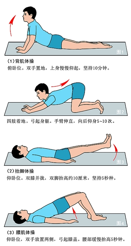 腰突患者体操图 视觉中国供图