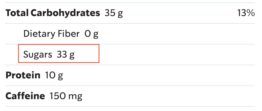 星巴克中杯焦糖玛奇朵，糖含量就高达 33 克。