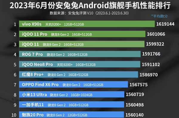 质量手机排行_现在口碑最好的三款手机,颜值也高!