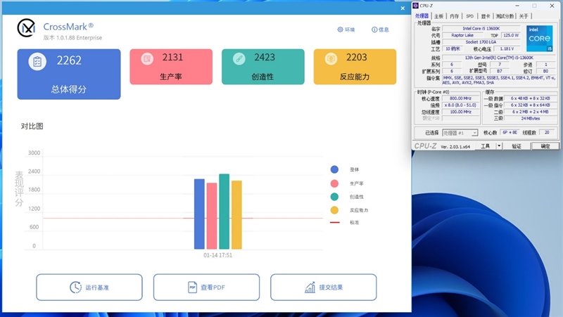 酷睿i5-13600K、锐龙7 7700X生产力和游戏全方位对比:Intel完胜