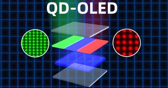 DIY小技巧:什么是QD-OLED显示器?