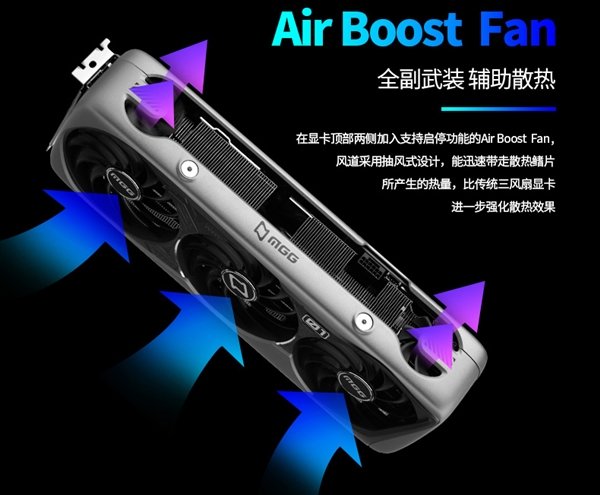 铭瑄发布旗舰级MGG RTX 4080、4070 Ti:丧心病狂5风扇、9热管