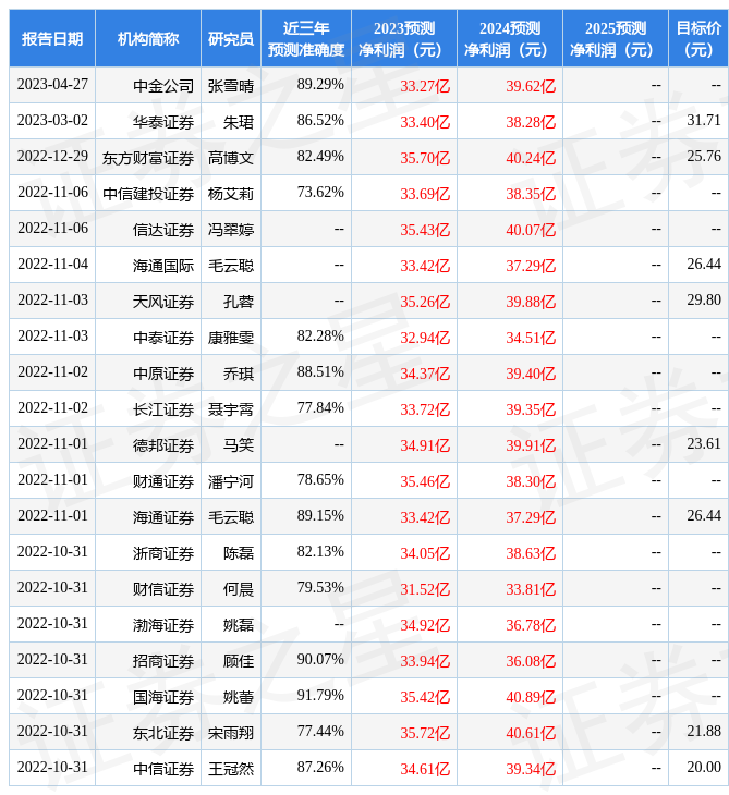 东吴证券：给予三七互娱买入评级