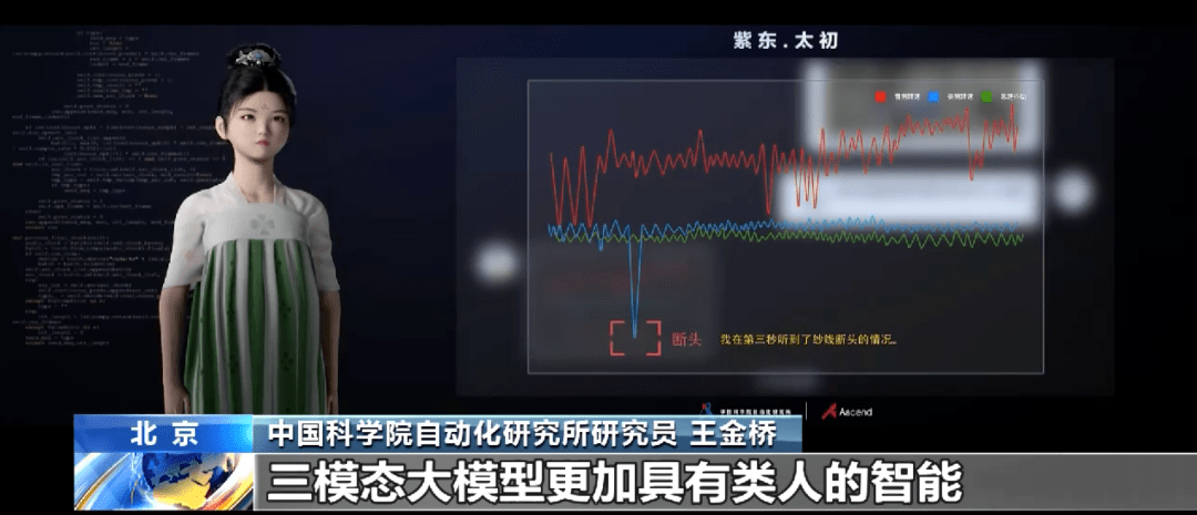 国产ChatGPT命名图鉴