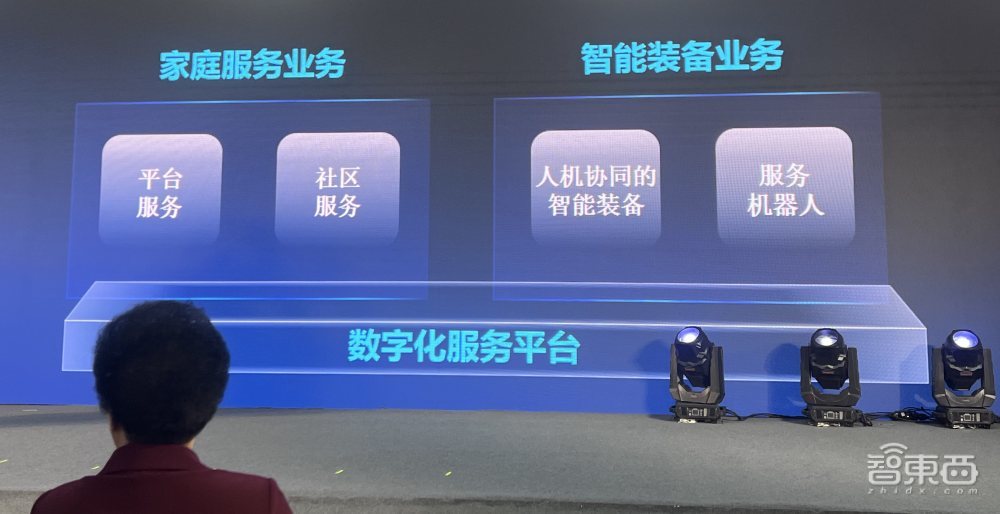 亚马逊云科技首期创业加速器顺利结营:95%生成式AI创企在做应用与工具链