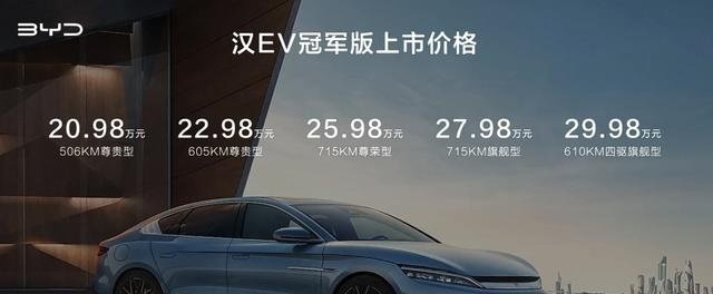 比亚迪汉ev2021款售价图片