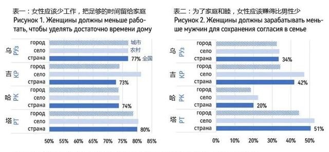 职场歧视是什么意思_职场歧视_职场歧视英文