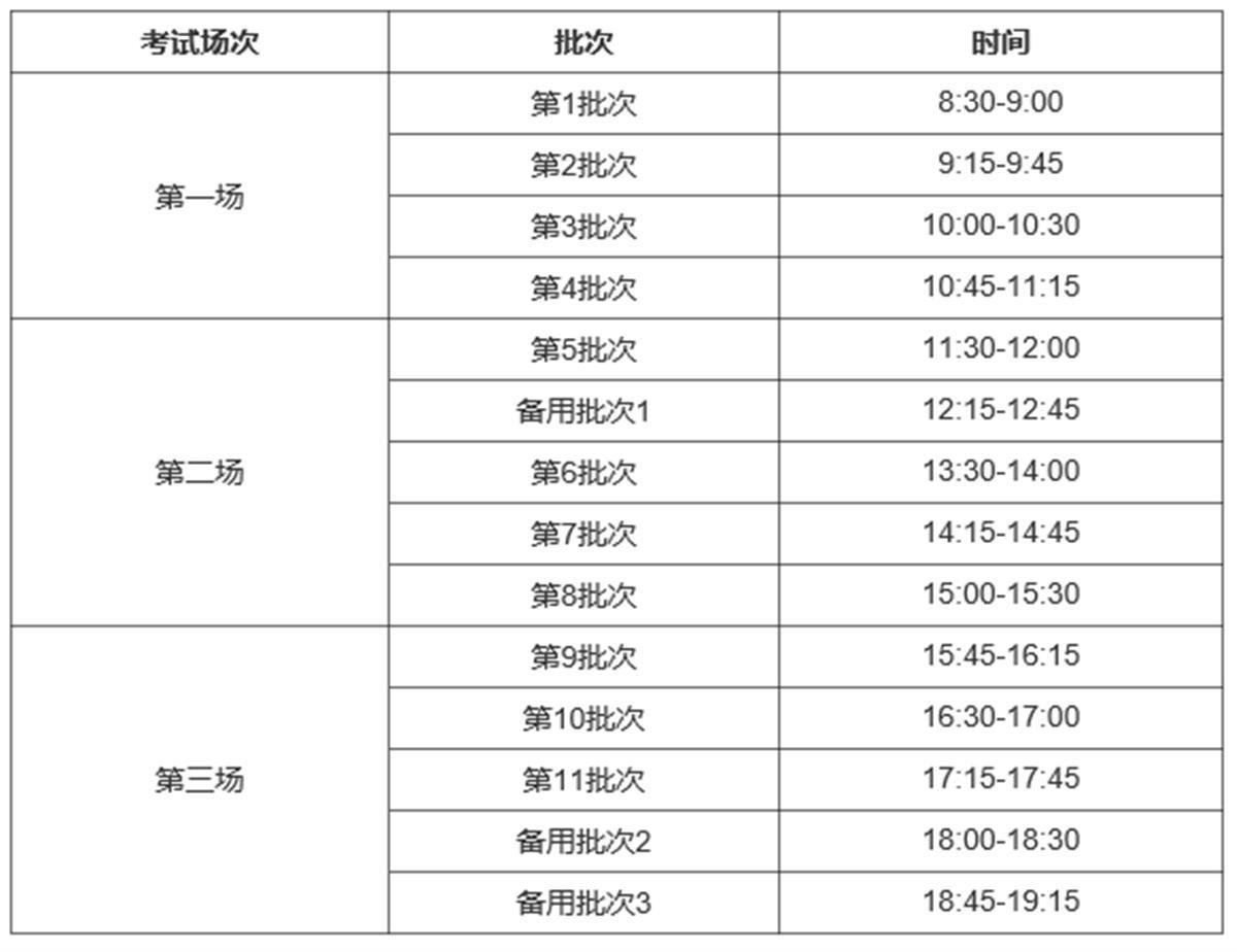 真沒想到（二0二一年英語四六級考試日期）20年下半年四六級考試報名時間，2023年上半年英語四六級考試時間確定，個人養(yǎng)老金12000后悔了，