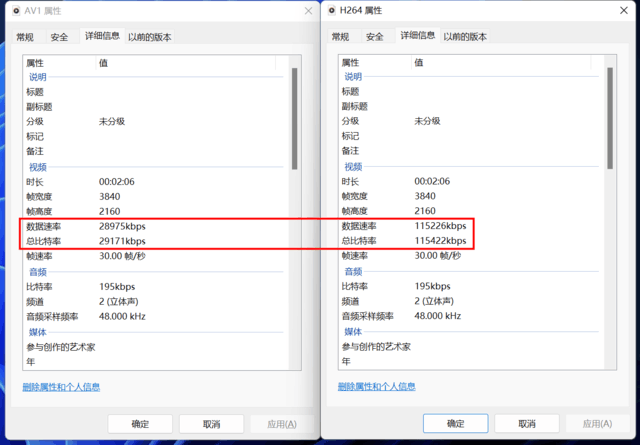 iGame RTX 4070 Ti ADOC首测 价格砍半的3090Ti你买吗?