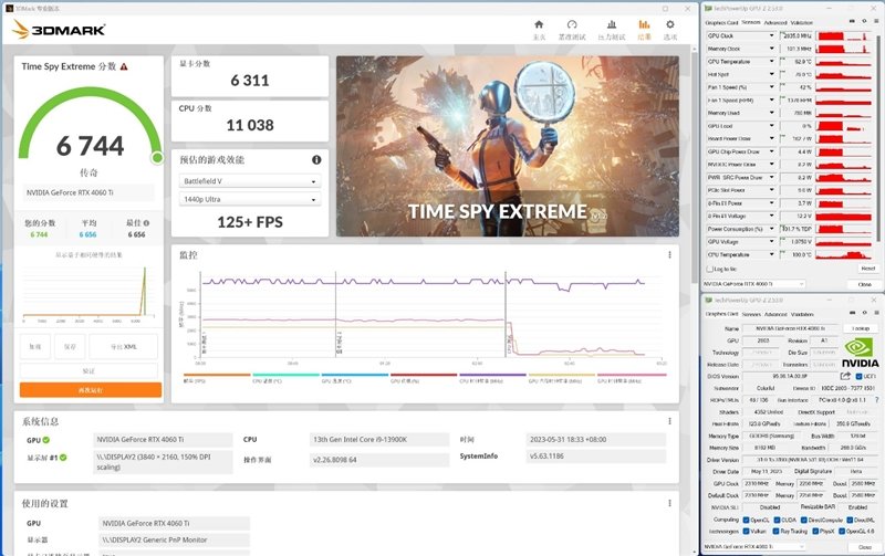 可能是3K价位最高颜值!七彩虹iGame RTX 4060 Ti Ultra W OC 8GB评测:性能不弱于RTX 3070