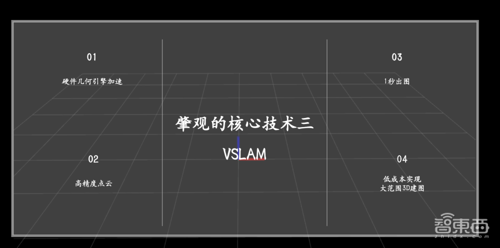 后摩智能陈亮:存算一体,寻求中式庭院与高层公寓间的“中庸之道”丨GACS 2023