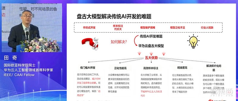 华为盘古大模型新进展 华为云AI首席科学家7000字演讲精华插图 华为盘古大模型新进展 华为云AI首席科学家7000字演讲精华插图