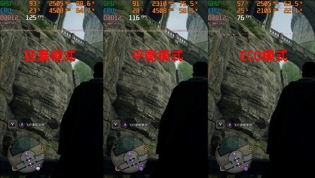 增加全新ECO模式 惠普VICTUS光影精灵9无界游戏本三大模式应用场景解析