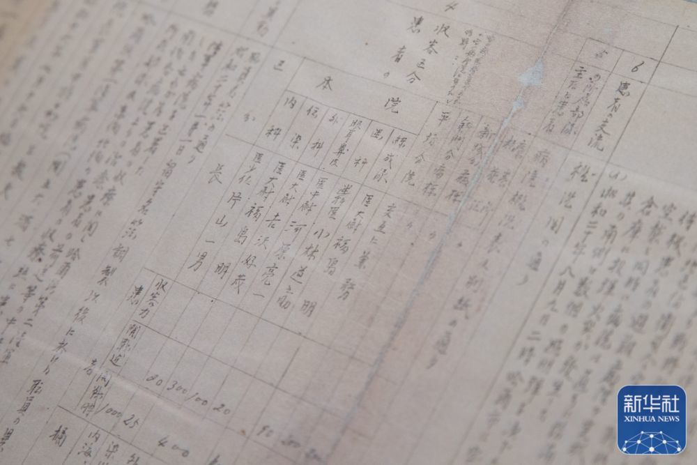 这是在黑龙江省牡丹江市举办的侵华日军细菌战罪证陈列展上展出的《日军哈尔滨第一陆军病院原簿》（影印件）（8月5日摄）。