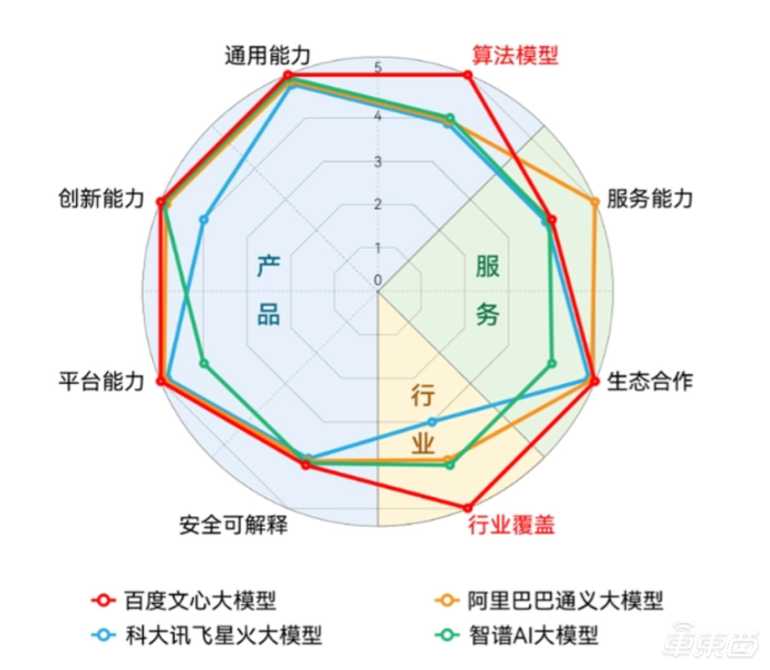 全无人出行时代将至，AutoX凭什么第一个吃上螃蟹？