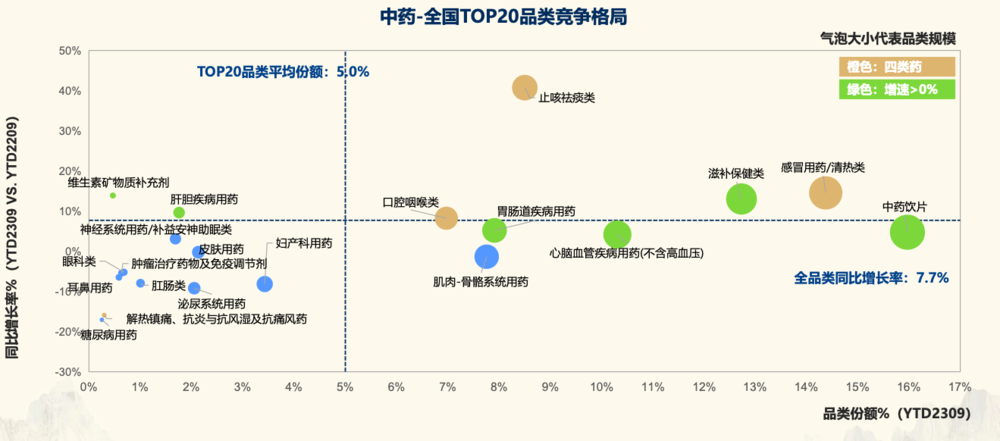 疯狂止咳药 - 吾爱微网
