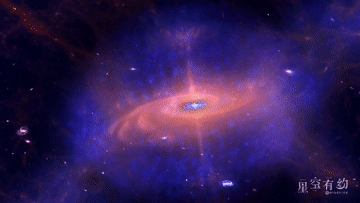 图为宇宙星系“循环内流”示意图。（研究团队提供）