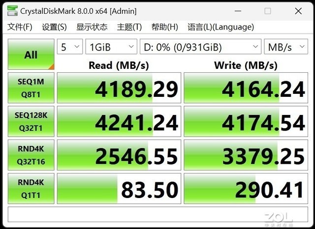 【有料评测】西部数据WD_Blue SN580评测 “蓝盘”跨入PCIe4.0时代