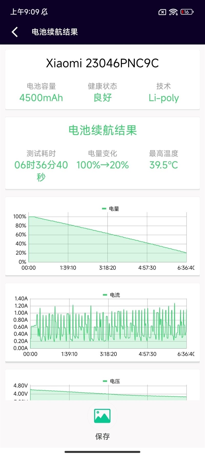 第三代自拍手机小米Civi3首发评测:拍照再进化 性能让小姐姐们再也不会喊卡了