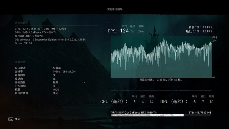 175W功耗释放稳压64℃!铭瑄RTX 4060 Ti iCraft OC8G瑷珈显卡评测:二次元秀肌肉