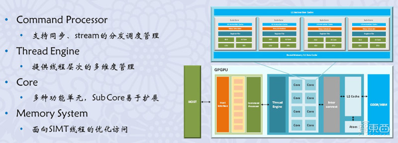 重磅!深圳市发布2024年芯片资助计划,最高资助3000万元