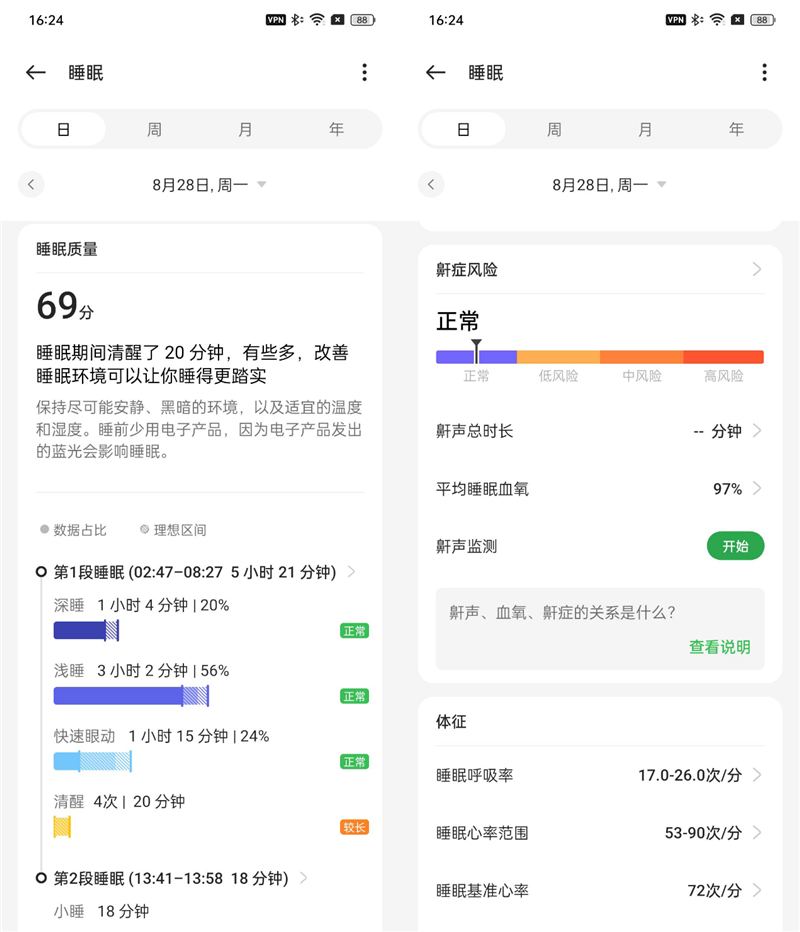 颜值实力并存 只需60秒身体状况一目了然!OPPO Watch 4 Pro评测