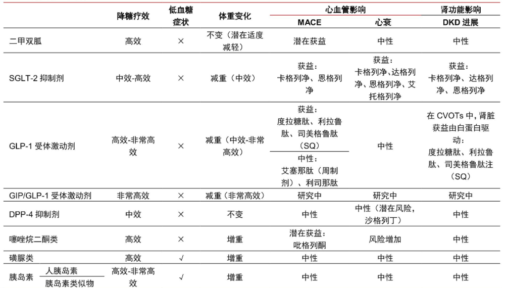 图片[2] - 胰岛素之“死” - 网络动向论坛 - 吾爱微网