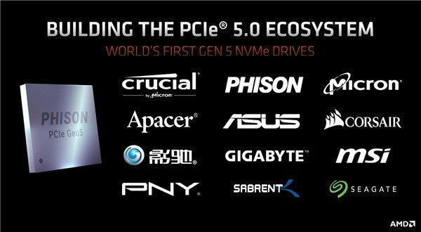 万兆读写很诱人 PCIe5.0固态硬盘你准备尝鲜么？