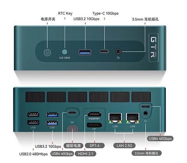 R7 7840HS加持仅2995元 这款巴掌大迷你电脑值得买吗?