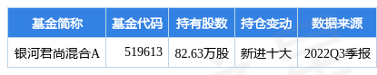 合兴包装最新公告：子公司合肥合信再次通过高新技术企业认定