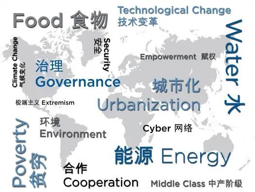 ▲ 在全球化的时代,中美合作对于解决目前迫在眉睫的众多全球问题具有重要意义。