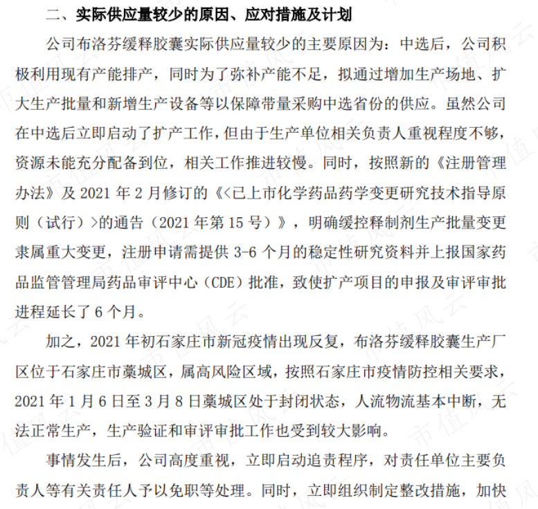 (来源:关于布洛芬缓释胶囊集采供应及有关情况说明的公告)