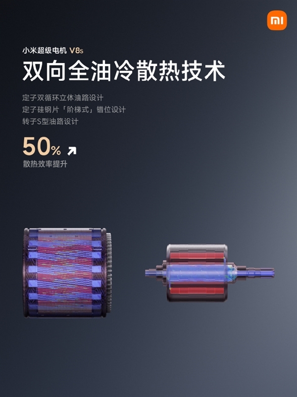 27200转!小米超级电机V8s发布:全球电机转数天花板
