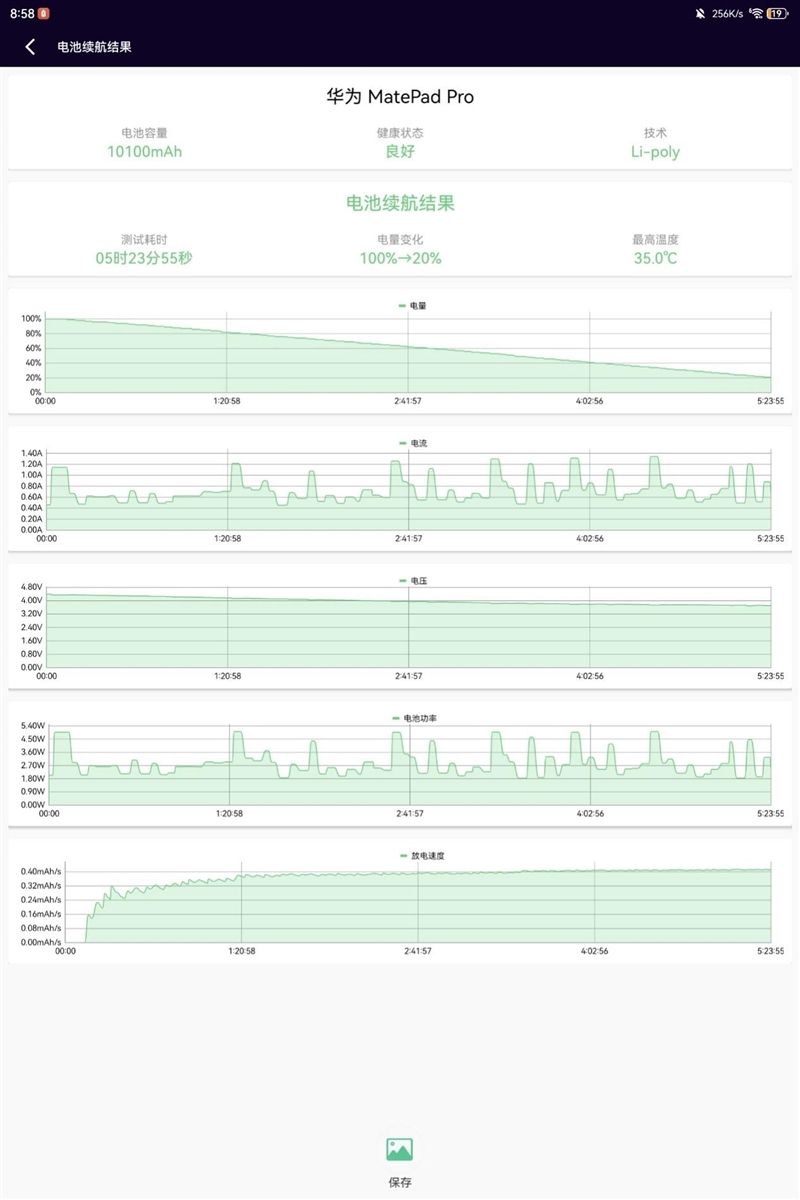 华为史上最大平板MatePad Pro 13.2体验评测:平板生态全新生产力