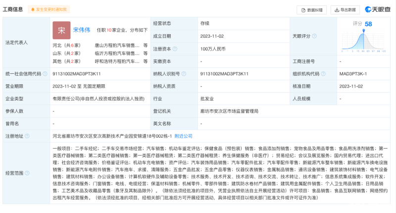 方程豹于邢台、廊坊新设销售公司,各注资百万元
