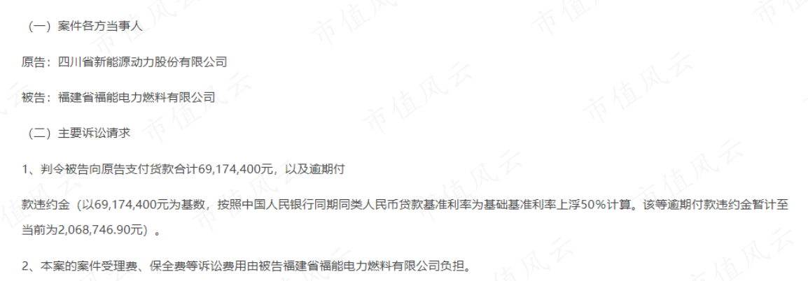 (来源:关于提起诉讼的公告)