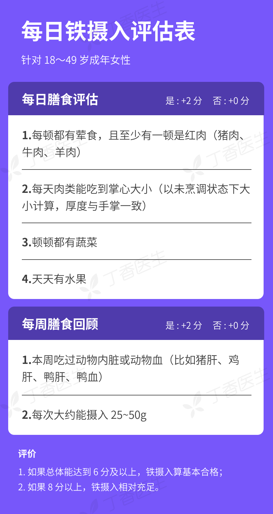 图片来源:自己做的