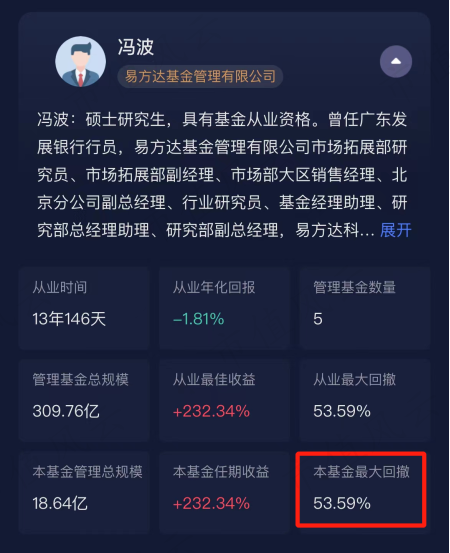 (注:市值风云APP)