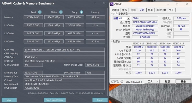如何做到5999元!机械革命极光Pro评测:i7-12650H+ RTX 4060当今最具性价比组合