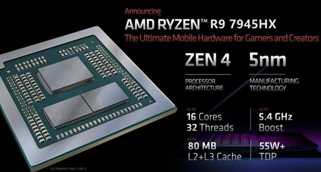 R9-7945HX渲染性能实测,结果不比桌面处理器弱!