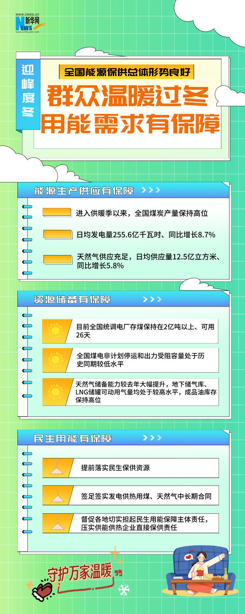 迎峰度冬，他们全力奋战守护万家温暖