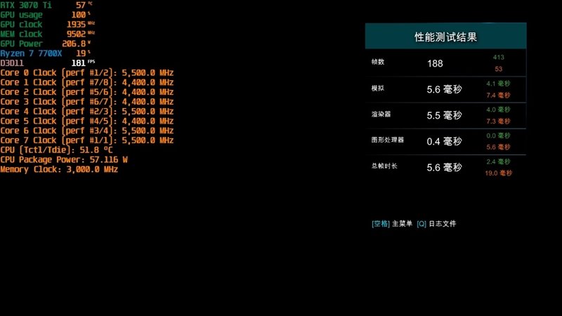 酷睿i5-13600K、锐龙7 7700X生产力和游戏全方位对比:Intel完胜