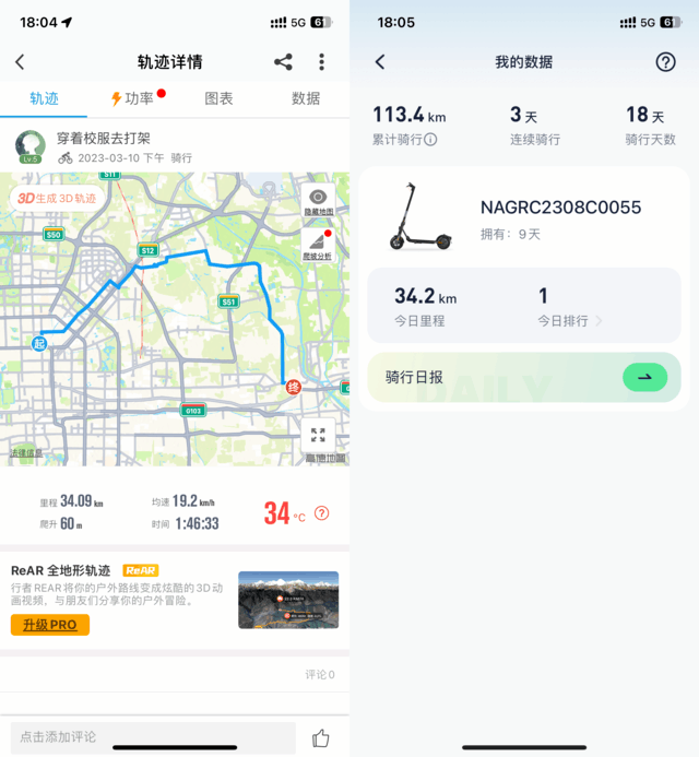 有料评测:滑板车界的全能冠军?九号F2 PRO电动滑板车全面评测