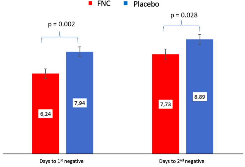 图源:参考资料 3