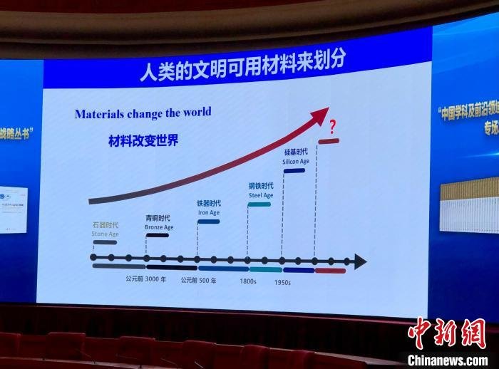 陈仙辉院士作报告的PPT显示人类文明用材料划分显示的相关时代。 中新社记者 孙自法 摄